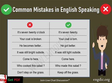 istaked in english|26 Common Mistakes in English .